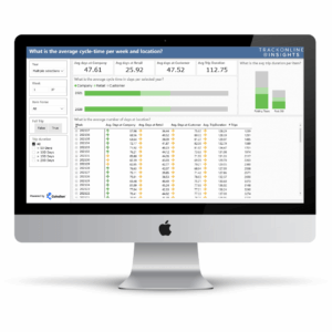 Desktop TrackOnline Inisghts data load carrier dashboard